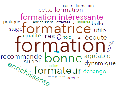 nuage de mots