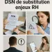 Montage photo en quatre scènes montrant des professionnels RH stressés face à des documents DSN et des symboles d’alerte. En haut, un homme lit un document DSN en se tenant la tête, et une femme observe une feuille avec un pictogramme d’exclamation, visiblement inquiète. En bas, un homme fait face à un symbole d’avertissement, et une femme consulte une checklist sur un graphique avec anxiété. Titre en français : « DSN de substitution : enjeux RH ». L’ensemble illustre l’urgence et la tension des RH face à l’échéance réglementaire du 1er mars.